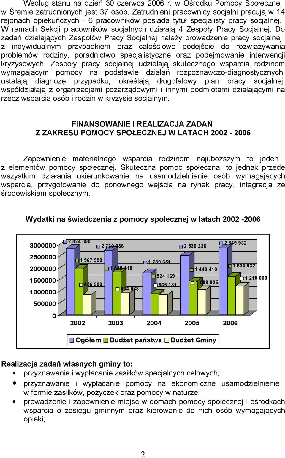 Do zadań działających Zespołó Pracy Socjalnej należy proadzenie pracy socjalnej z indyidualnym przypadkiem oraz całościoe podejście do roziązyania problemó y, poradnicto specjalistyczne oraz