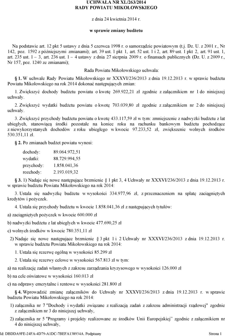 1 4 ustawy z dnia 27 sierpnia 2009 r. o finansach publicznych (Dz. U. z 2009 r., Nr 157, poz. 1240 ze zmianami); Rada Powiatu Mikołowskiego uchwala: 1.