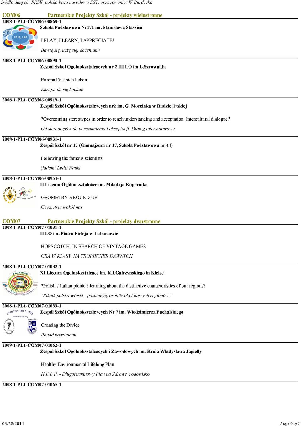 Morcinka w Rudzie l±skiej?overcoming stereotypes in order to reach understanding and acceptation. Intercultural dialogue? Od stereotypów do porozumienia i akceptacji. Dialog interkulturowy.