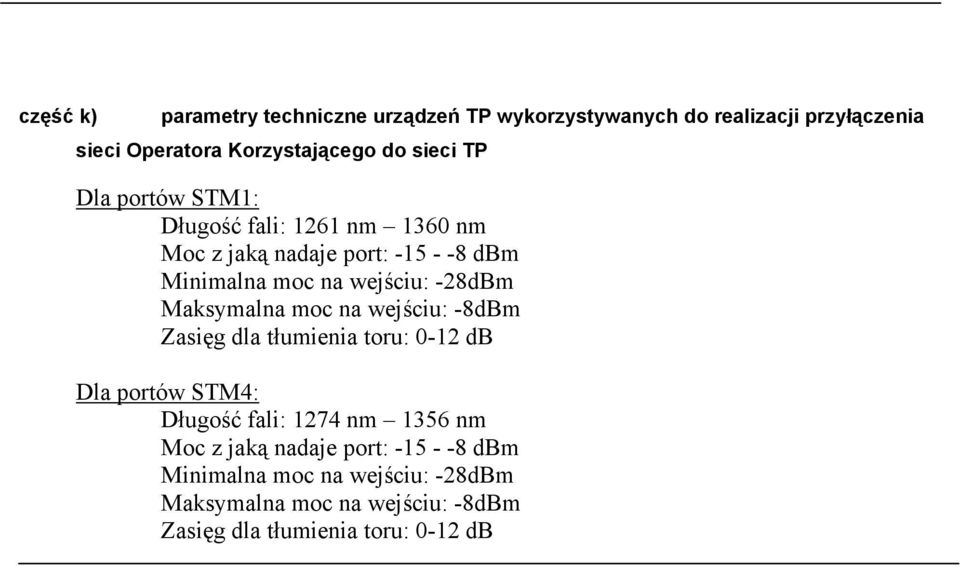 -28dBm Maksymalna moc na wejściu: -8dBm Zasięg dla tłumienia toru: 0-12 db Dla portów STM4: Długość fali: 1274 nm 1356 nm