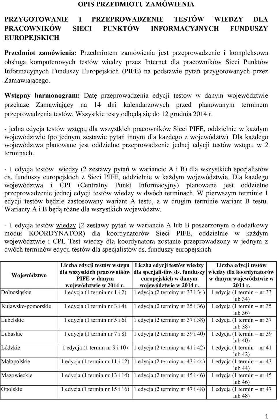 Zamawiającego. Wstępny harmonogram: Datę przeprowadzenia edycji testów w danym województwie przekaże Zamawiający na 14 dni kalendarzowych przed planowanym terminem przeprowadzenia testów.