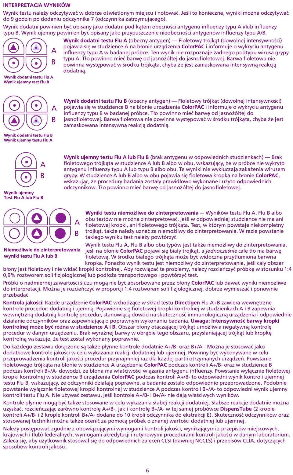 typu / Wynik dodatni testu Flu (obecny antygen) Fioletowy trójk¹t (dowolnej intensywnoœci) pojawia siê w studzience na b³onie urz¹dzenia ColorPC i informuje o wykryciu antygenu influenzy typu w