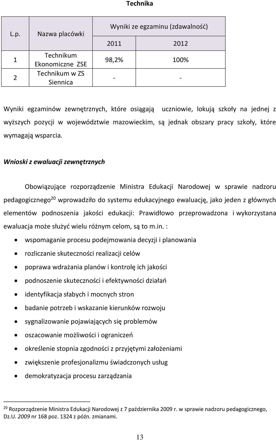 jednej z wyższych pozycji w województwie mazowieckim, są jednak obszary pracy szkoły, które wymagają wsparcia.