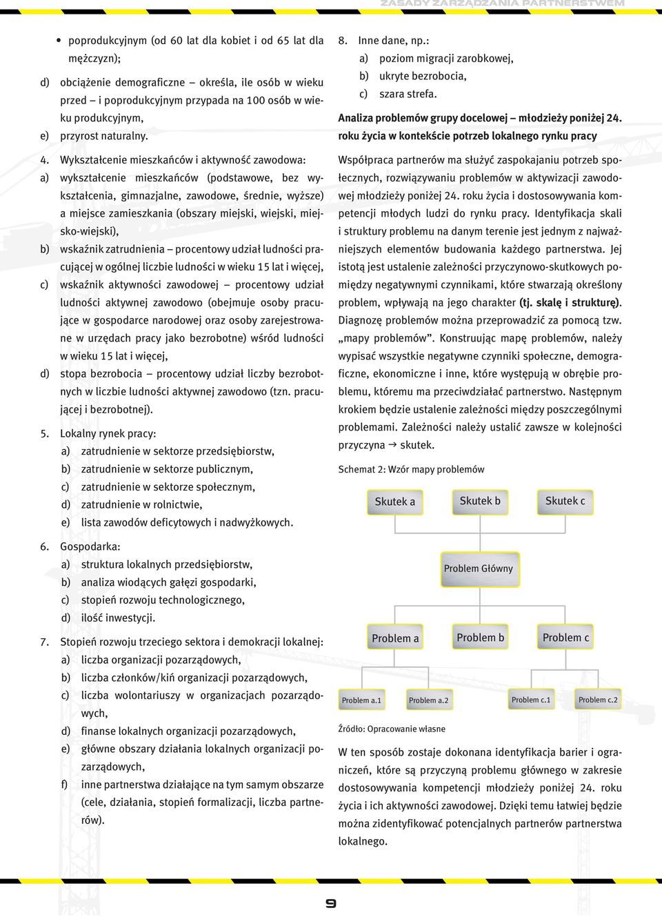 Wykształcenie mieszkańców i aktywność zawodowa: a) wykształcenie mieszkańców (podstawowe, bez wykształcenia, gimnazjalne, zawodowe, średnie, wyższe) a miejsce zamieszkania (obszary miejski, wiejski,