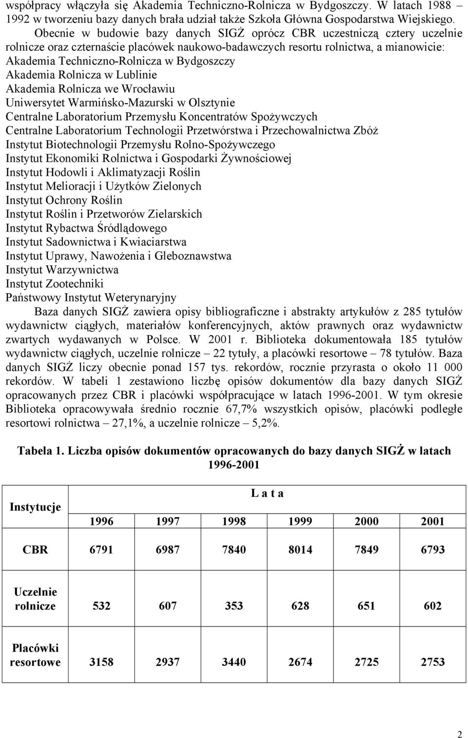 Bydgoszczy Akademia Rolnicza w Lublinie Akademia Rolnicza we Wrocławiu Uniwersytet Warmińsko-Mazurski w Olsztynie Centralne Laboratorium Przemysłu Koncentratów Spożywczych Centralne Laboratorium
