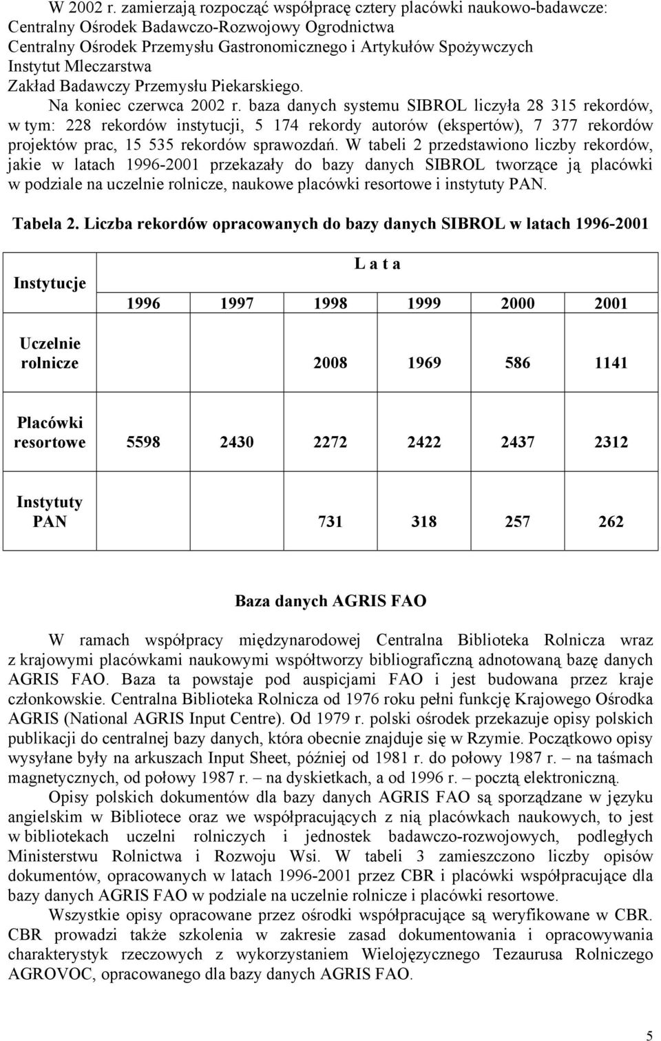 Mleczarstwa Zakład Badawczy Przemysłu Piekarskiego. Na koniec czerwca 2002 r.