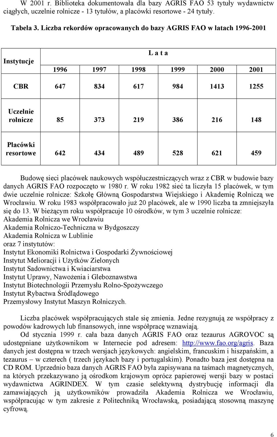 resortowe 642 434 489 528 621 459 Budowę sieci placówek naukowych współuczestniczących wraz z CBR w budowie bazy danych AGRIS FAO rozpoczęto w 1980 r.