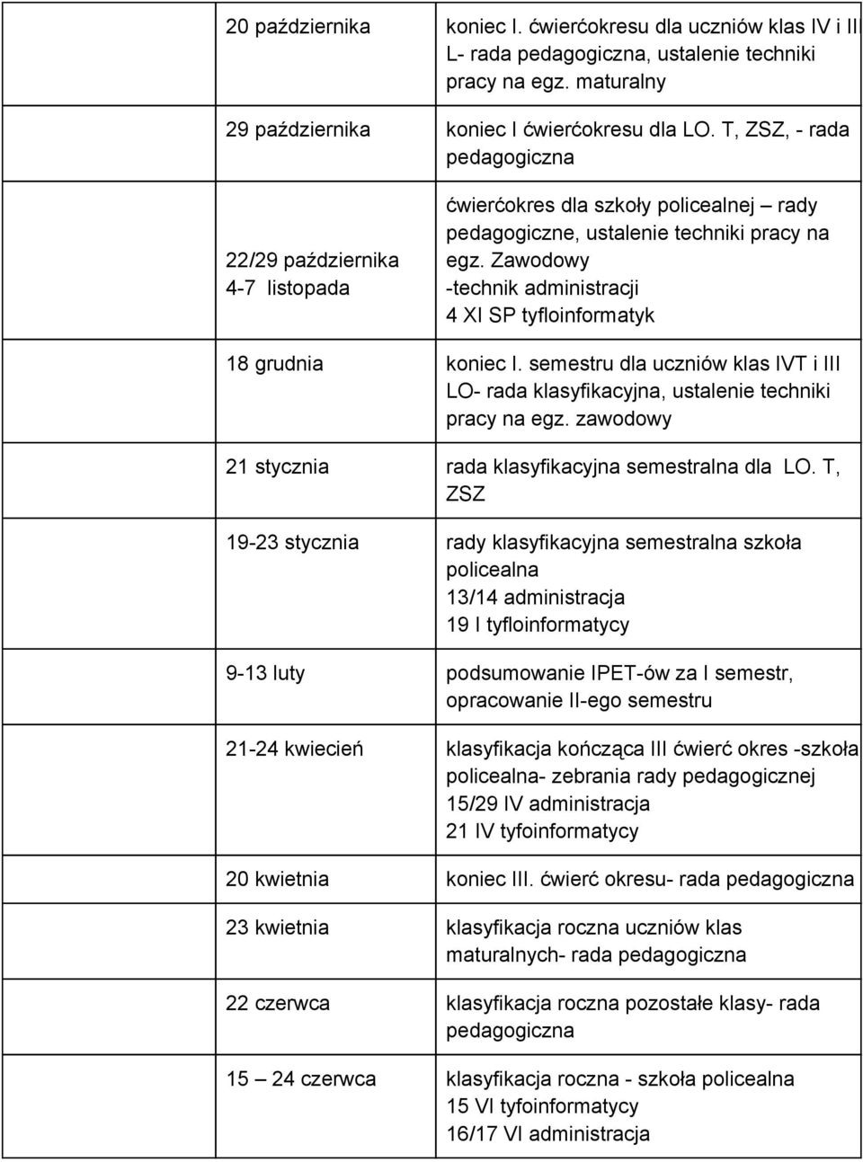 Zawodowy technik administracji 4 XI SP tyfloinformatyk 18 grudnia koniec I. semestru dla uczniów klas IVT i III LO rada klasyfikacyjna, ustalenie techniki pracy na egz.