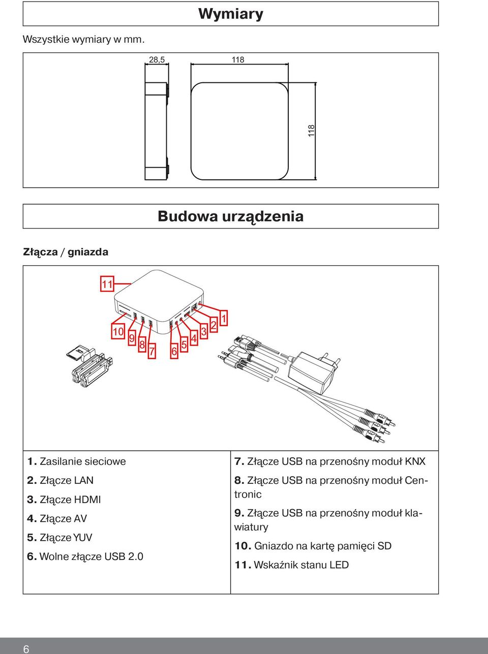 Złącze LAN 3. Złącze HDMI 4. Złącze AV 5. Złącze YUV 6. Wolne złącze USB 2.0 7.