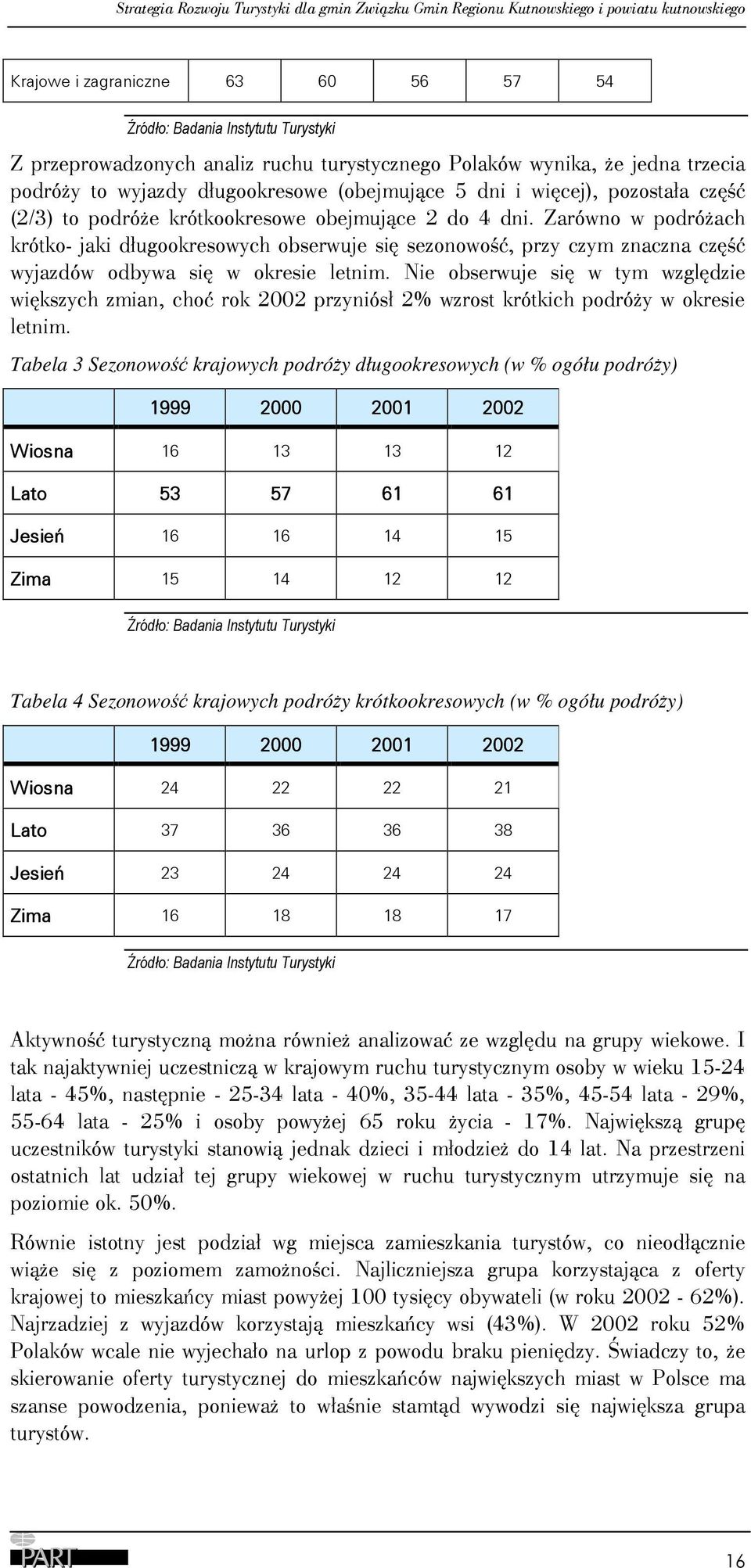 podróy długookresowych (w % ogółu podróy) ''' ())) ()) ())(, * * ( 2 /* /.