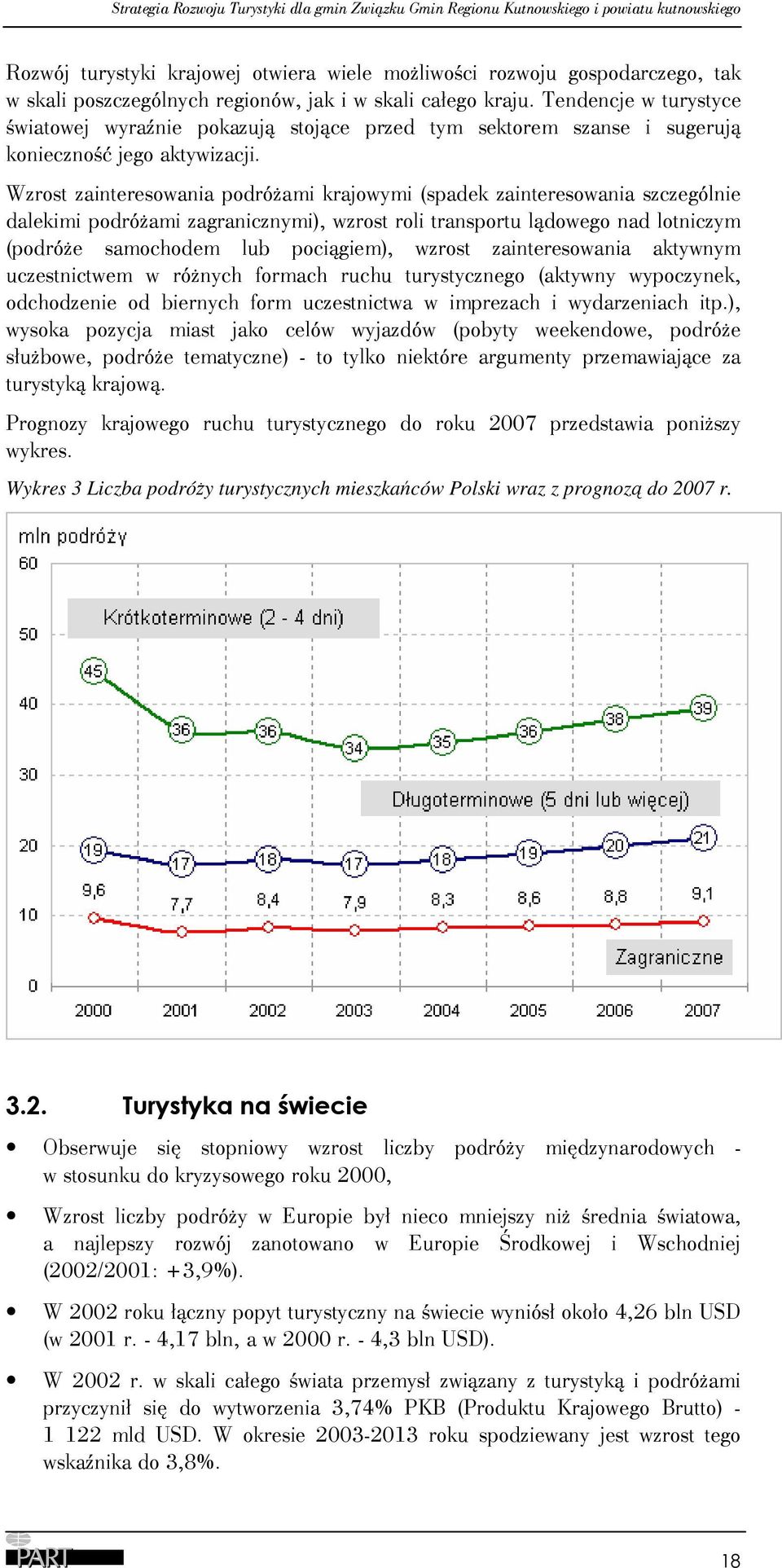 G H ), " S " 1 Wykres 3 Liczba podróy turystycznych mieszkaców Polski wraz z prognoz do