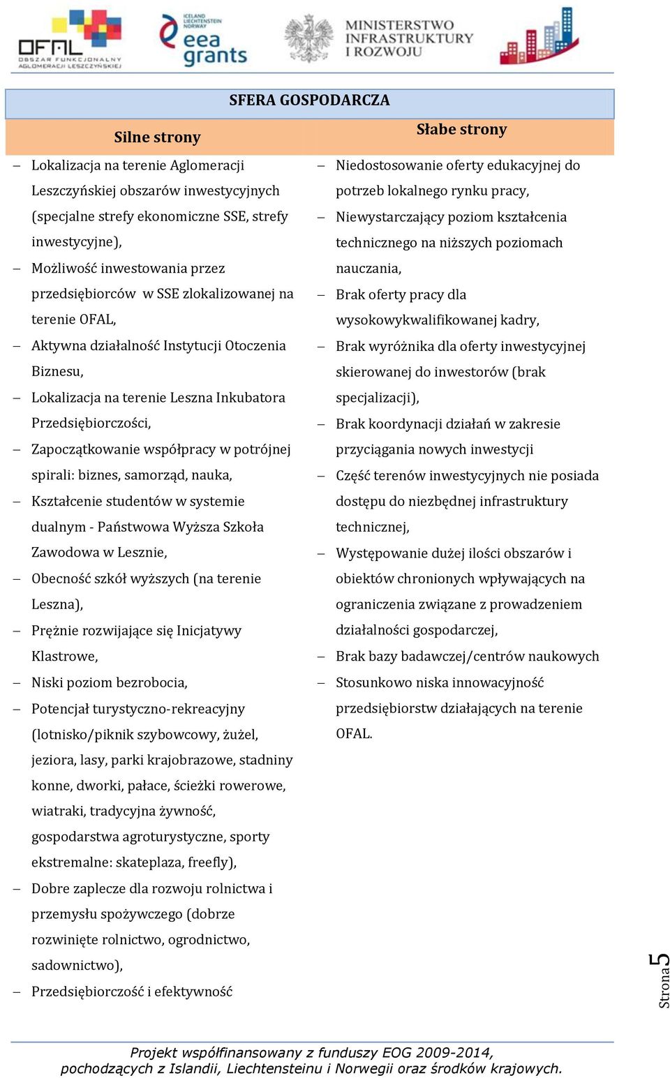 potrójnej spirali: biznes, samorząd, nauka, Kształcenie studentów w systemie dualnym - Państwowa Wyższa Szkoła Zawodowa w Lesznie, Obecność szkół wyższych (na terenie Leszna), Prężnie rozwijające się