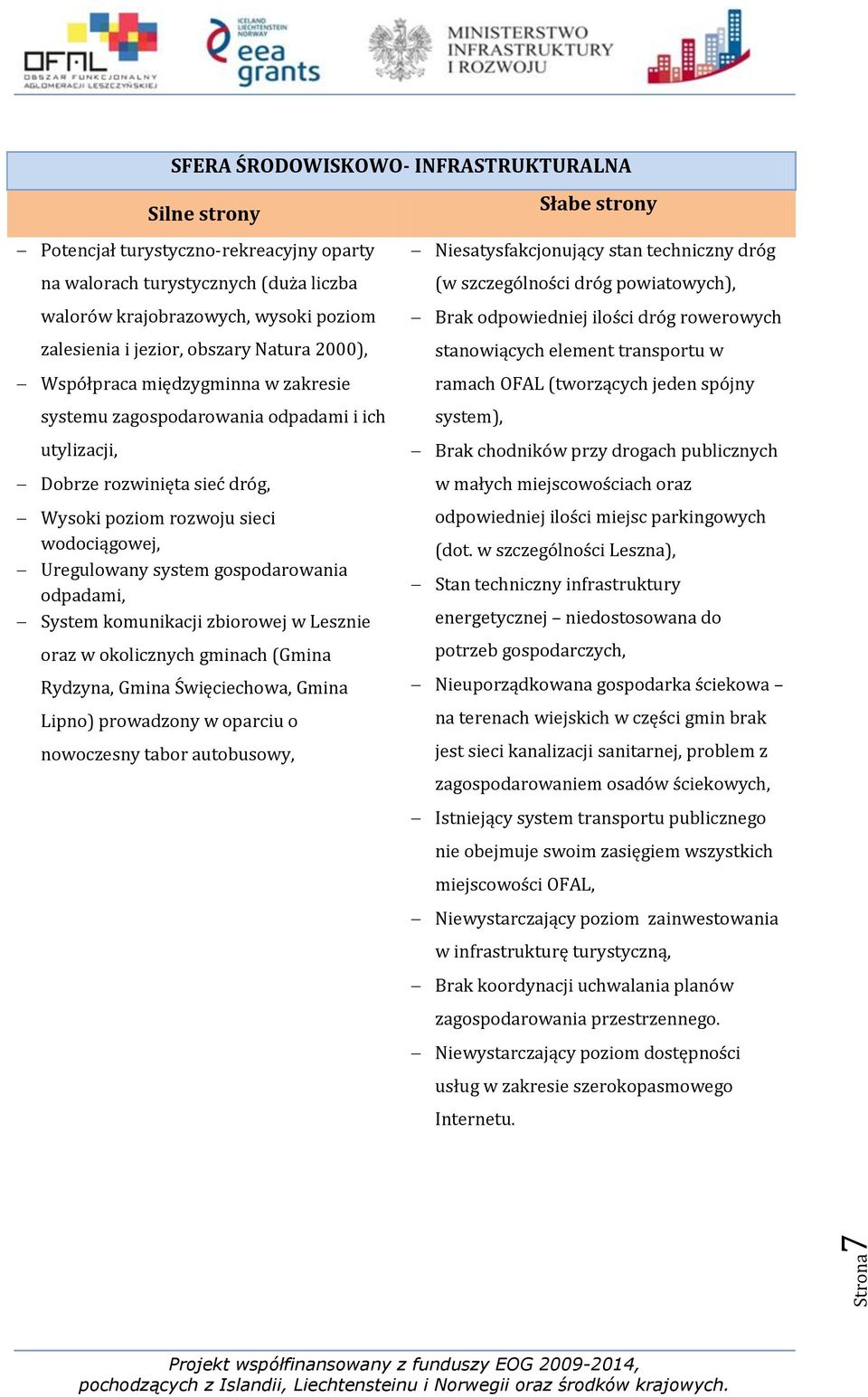 gospodarowania odpadami, System komunikacji zbiorowej w Lesznie oraz w okolicznych gminach (Gmina Rydzyna, Gmina Święciechowa, Gmina Lipno) prowadzony w oparciu o nowoczesny tabor autobusowy, Słabe