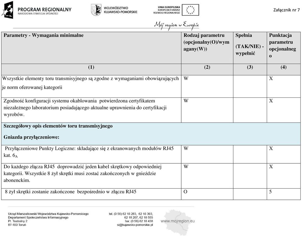 Szczegółwy pis elementów tru transmisyjneg Gniazda przyłączeniwe: Przyłączeniwe Punkty Lgiczne: składające się z ekranwanych mdułów RJ45 kat.