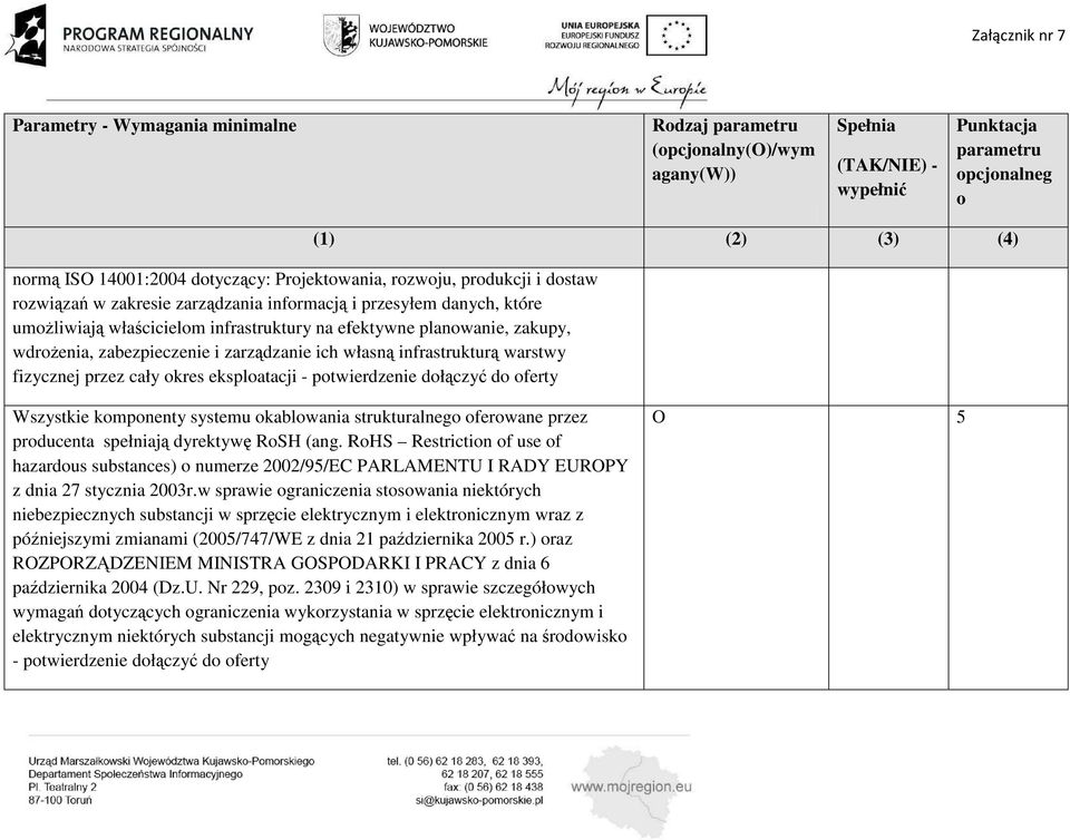 ptwierdzenie dłączyć d ferty szystkie kmpnenty systemu kablwania strukturalneg ferwane przez prducenta spełniają dyrektywę RSH (ang.