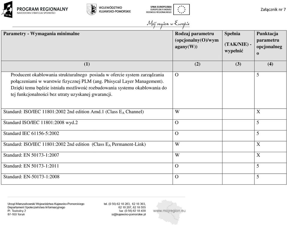 Dzięki temu będzie istniała mŝliwść rzbudwania systemu kablwania d tej funkcjnalnści bez utraty uzyskanej gwarancji.