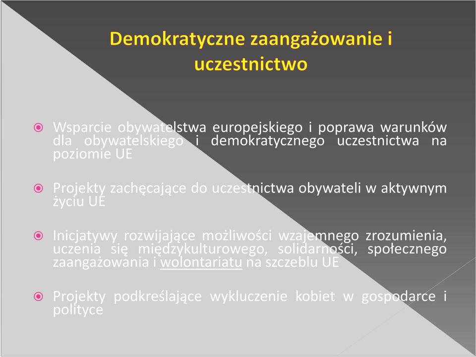 Inicjatywy rozwijające możliwości wzajemnego zrozumienia, uczenia się międzykulturowego, solidarności,