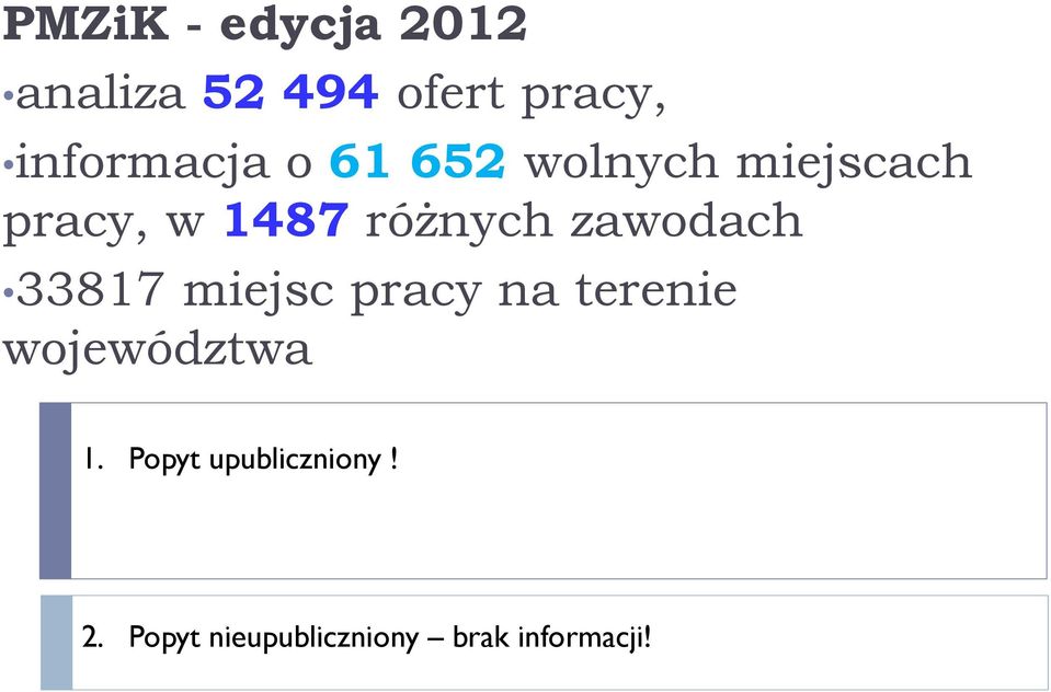 różnych zawodach 33817 miejsc pracy na terenie