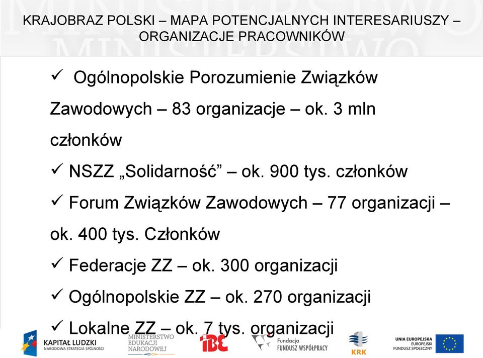 900 tys. członków Forum Związków Zawodowych 77 organizacji ok. 400 tys.