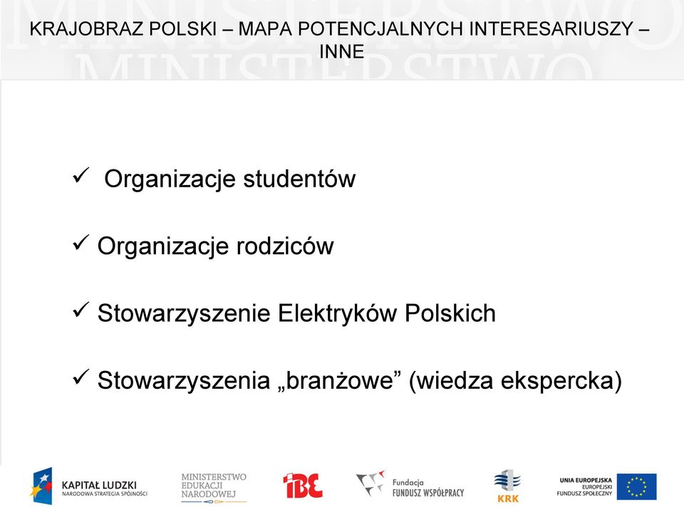 Organizacje rodziców Stowarzyszenie