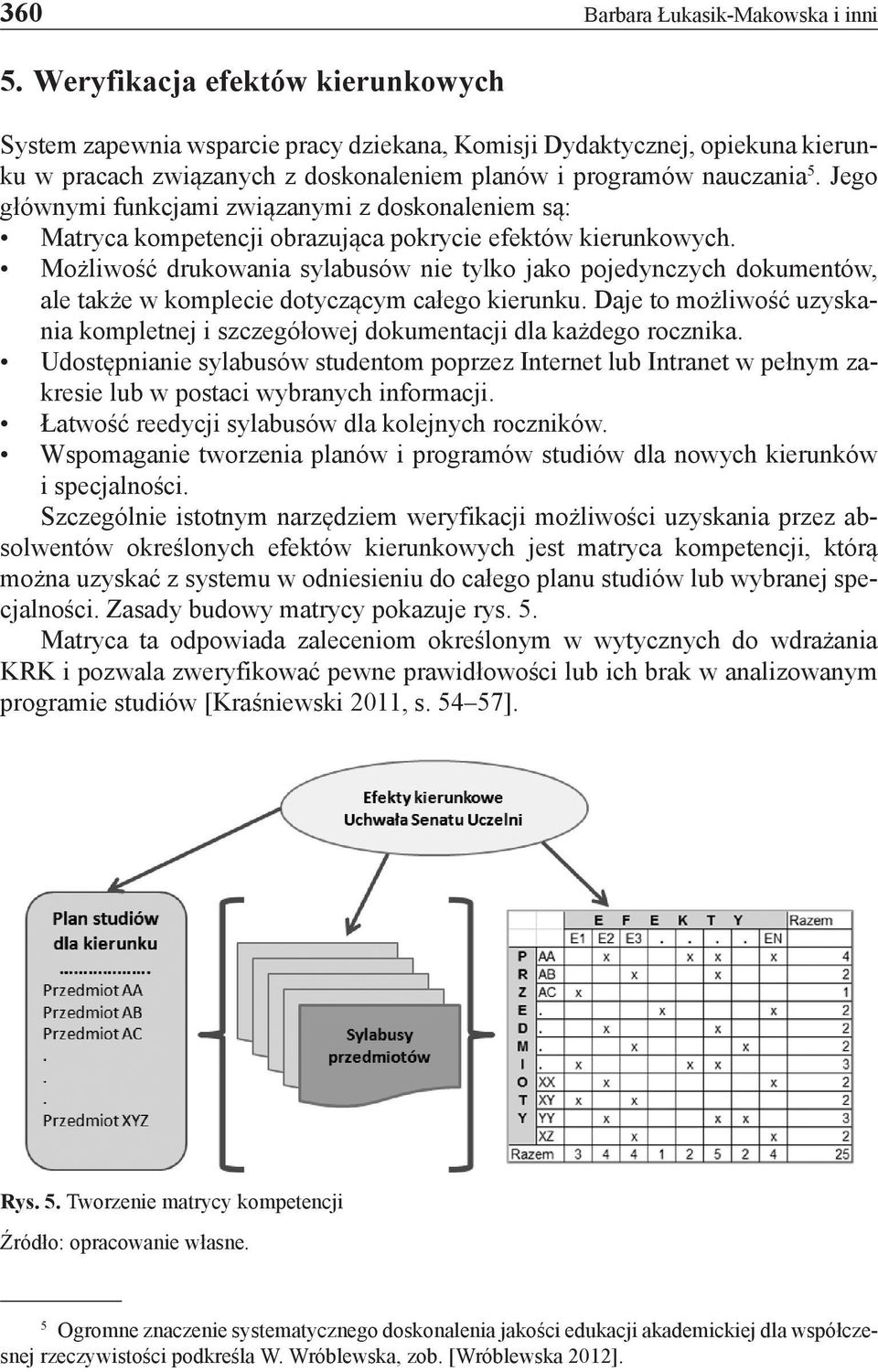 Jego głównymi funkcjami związanymi z doskonaleniem są: Matryca kompetencji obrazująca pokrycie efektów kierunkowych.