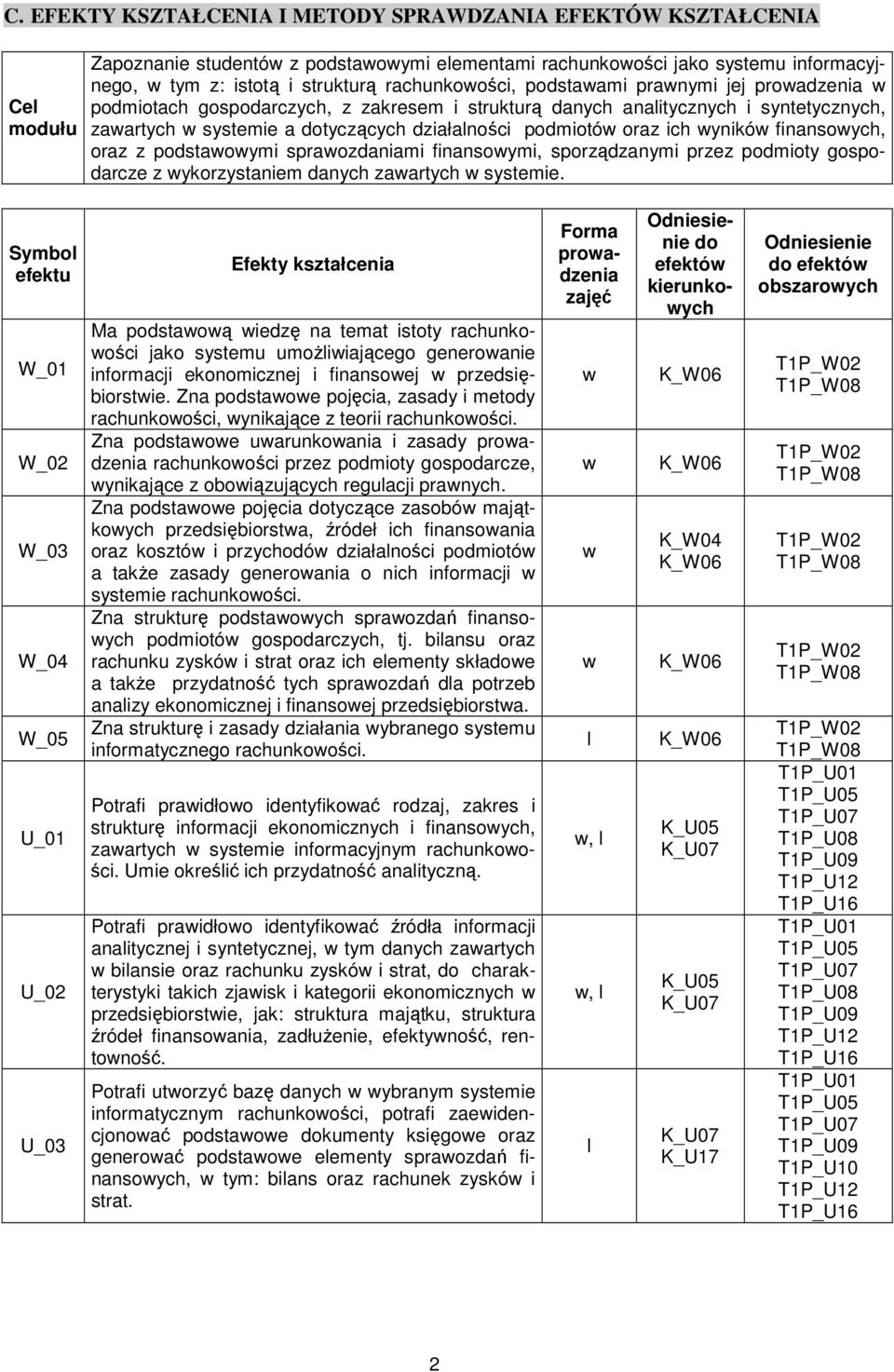 finansoych, oraz z podstaoymi spraozdaniami finansoymi, sporządzanymi przez podmioty gospodarcze z ykorzystaniem danych zaartych systemie.