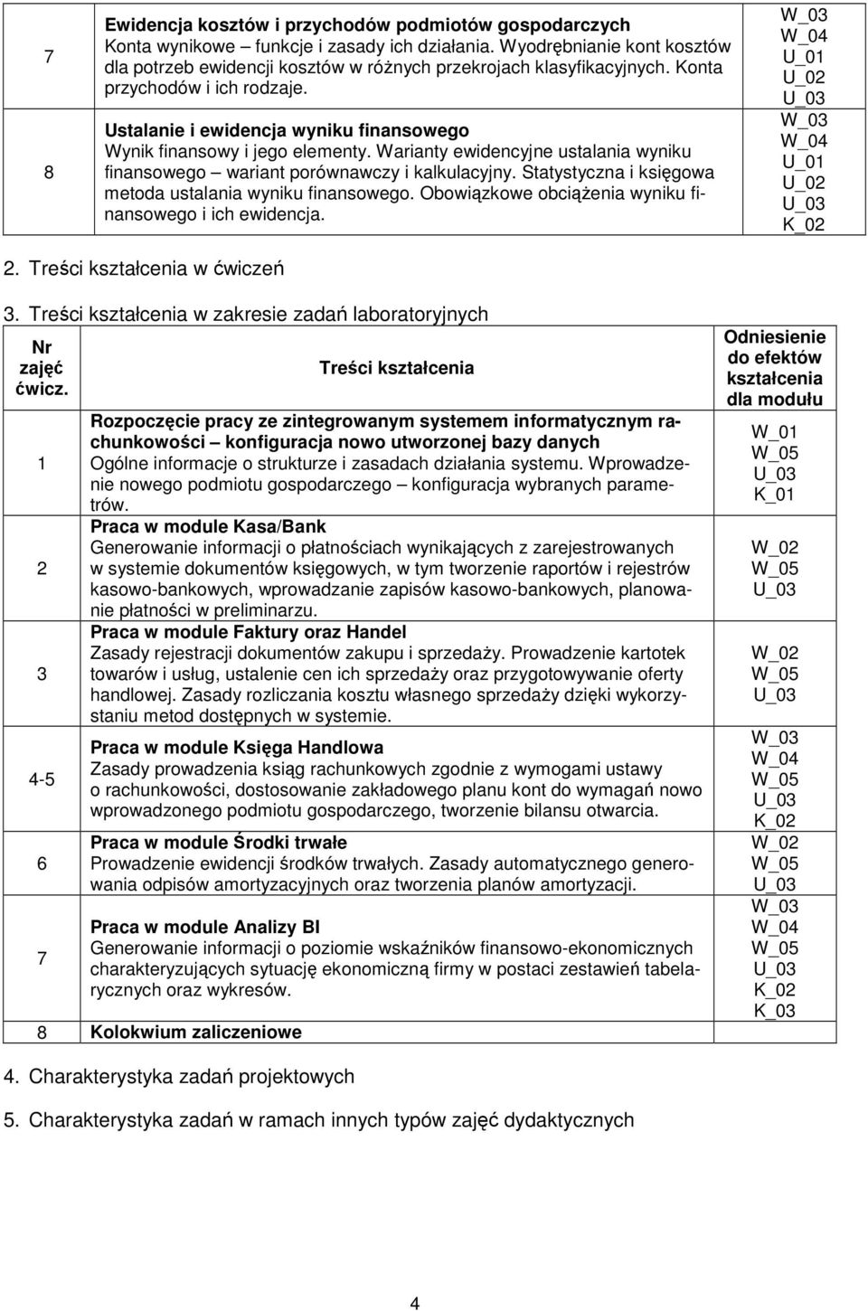 Statystyczna i księgoa metoda ustalania yniku finansoego. Oboiązkoe obciążenia yniku finansoego i ich eidencja. 2. Treści kształcenia ćiczeń 3.