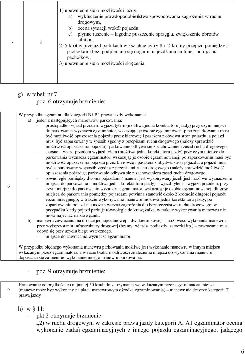 , 2) 5-krotny przejazd po łukach w kształcie cyfry 8 i 2-krotny przejazd pomiędzy 5 pachołkami bez podpierania się nogami, najeżdżania na linie, potrącania pachołków, 3) upewnianie się o możliwości