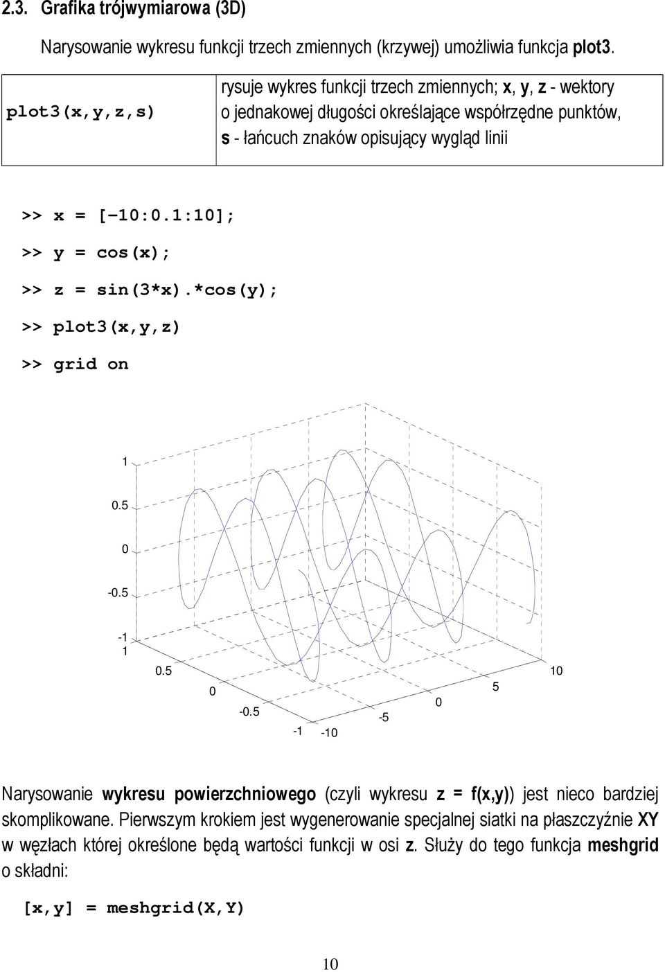 linii >> x = [-:.:]; >> y = cos(x); >> z = sin(3*x).*cos(y); >> plot3(x,y,z) >> grid on. -.