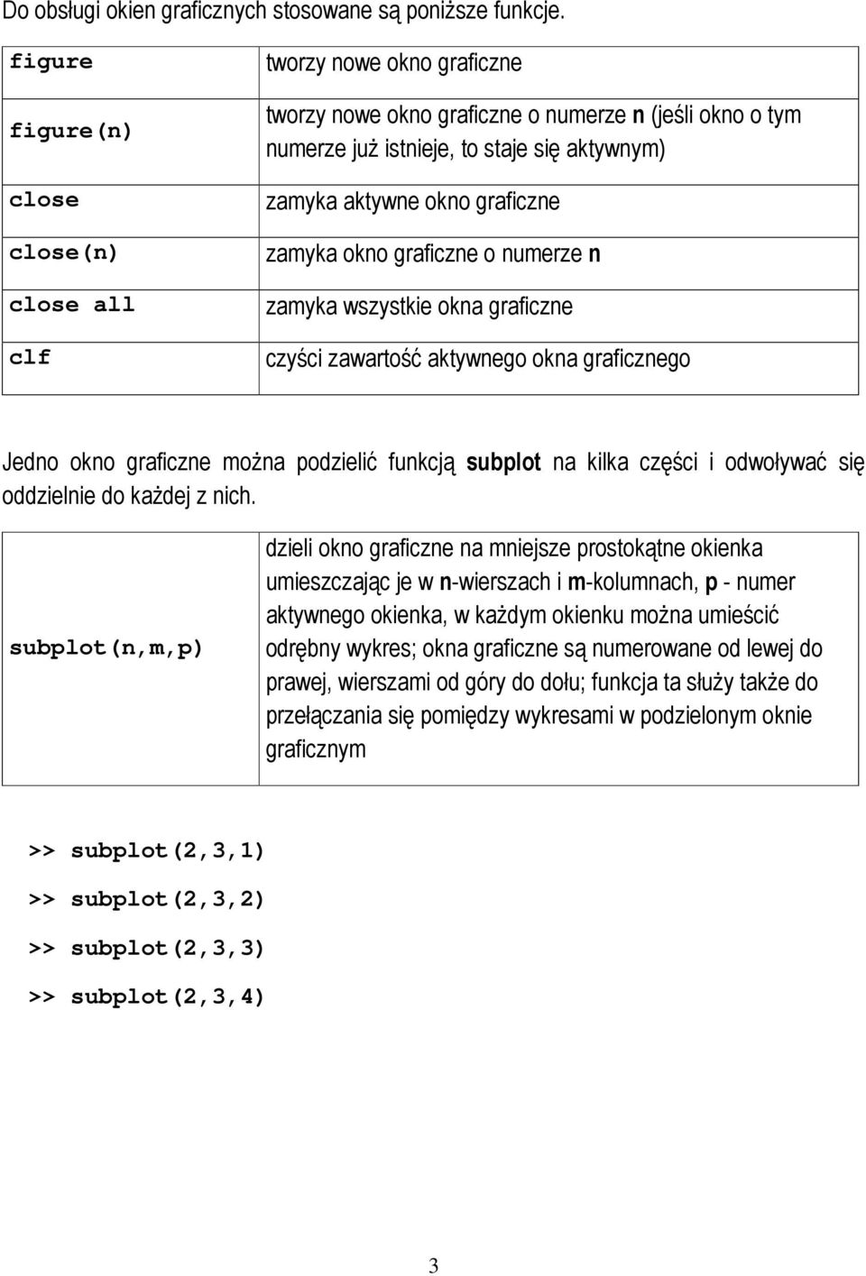 graficzne zamyka okno graficzne o numerze n zamyka wszystkie okna graficzne czyści zawartość aktywnego okna graficznego Jedno okno graficzne moŝna podzielić funkcją subplot na kilka części i