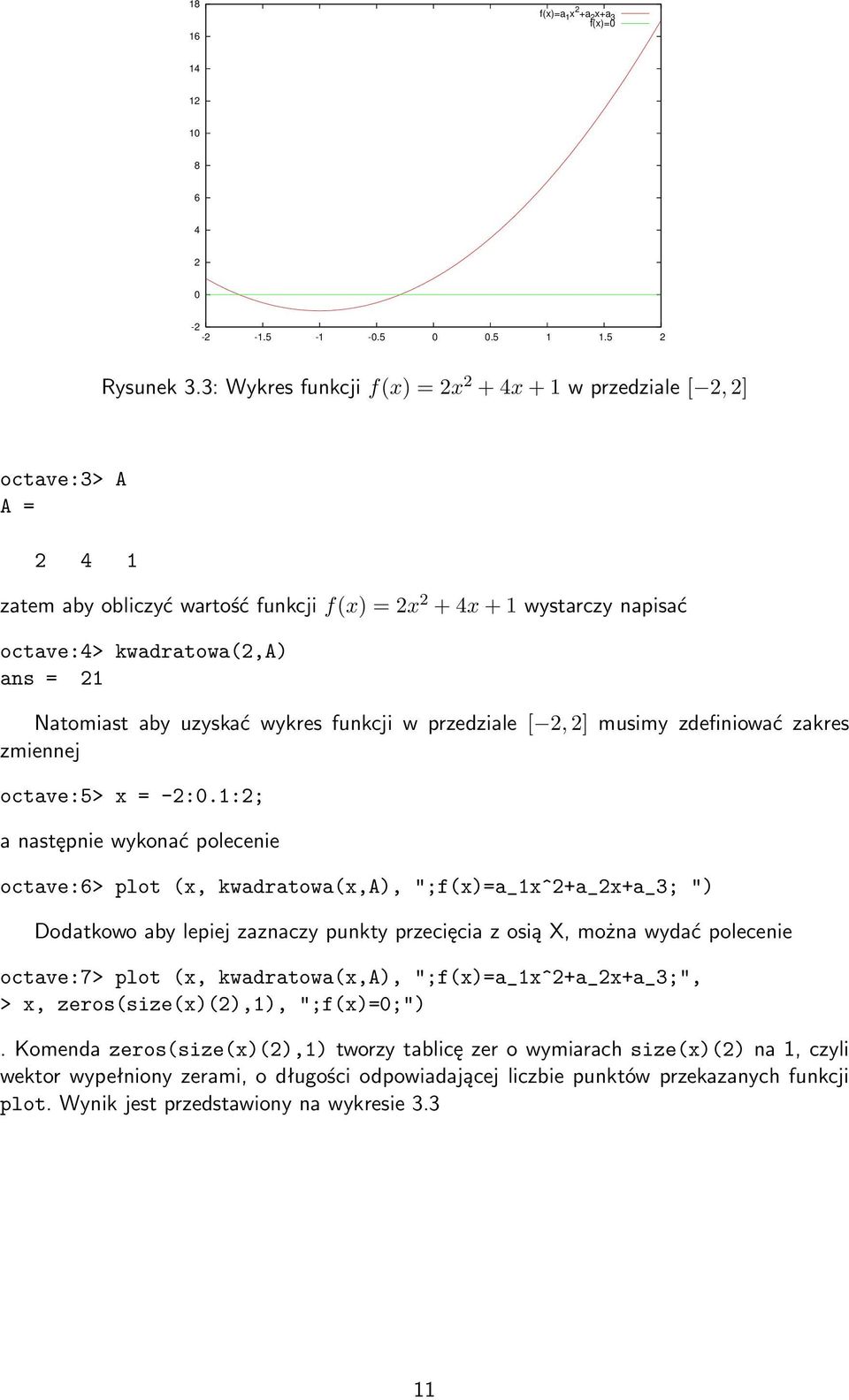 Natomiast aby uzyskać wykres funkcji w przedziale [ 2, 2] musimy zdefiniować zakres zmiennej octave:5> x = -2:0.