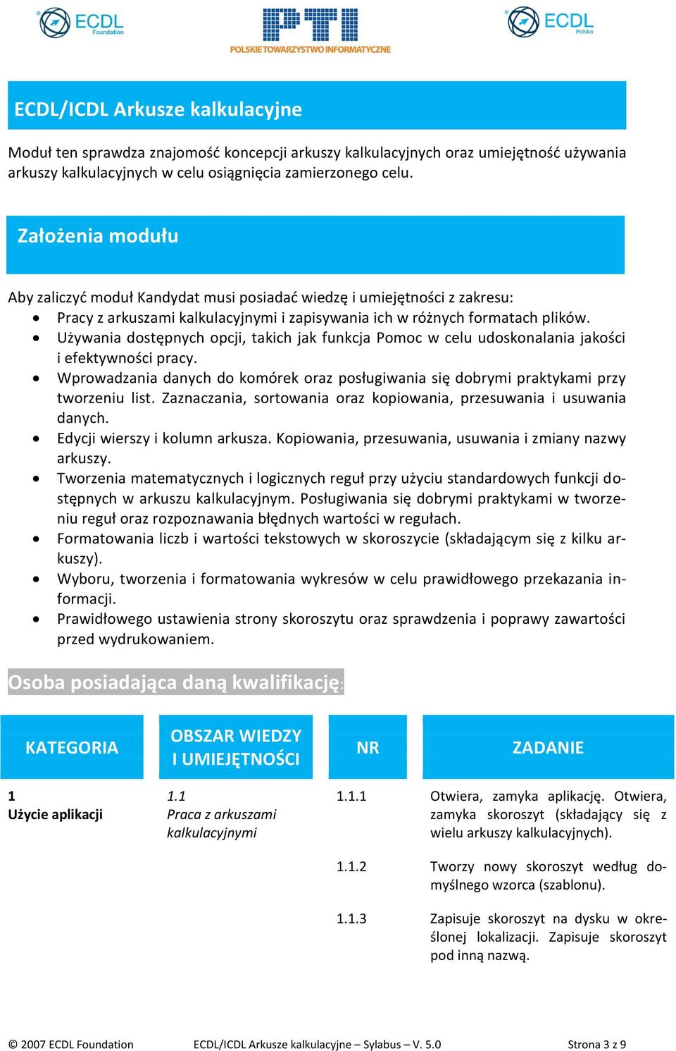 Używania dostępnych opcji, takich jak funkcja Pomoc w celu udoskonalania jakości i efektywności pracy. Wprowadzania danych do komórek oraz posługiwania się dobrymi praktykami przy tworzeniu list.