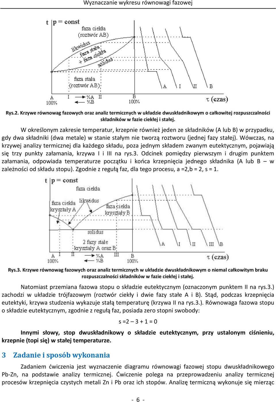Wówczas, na krzywej analizy termicznej dla każdego składu, poza jednym składem zwanym eutektycznym, pojawiają się trzy punkty załamania, krzywa I i III na rys.3.