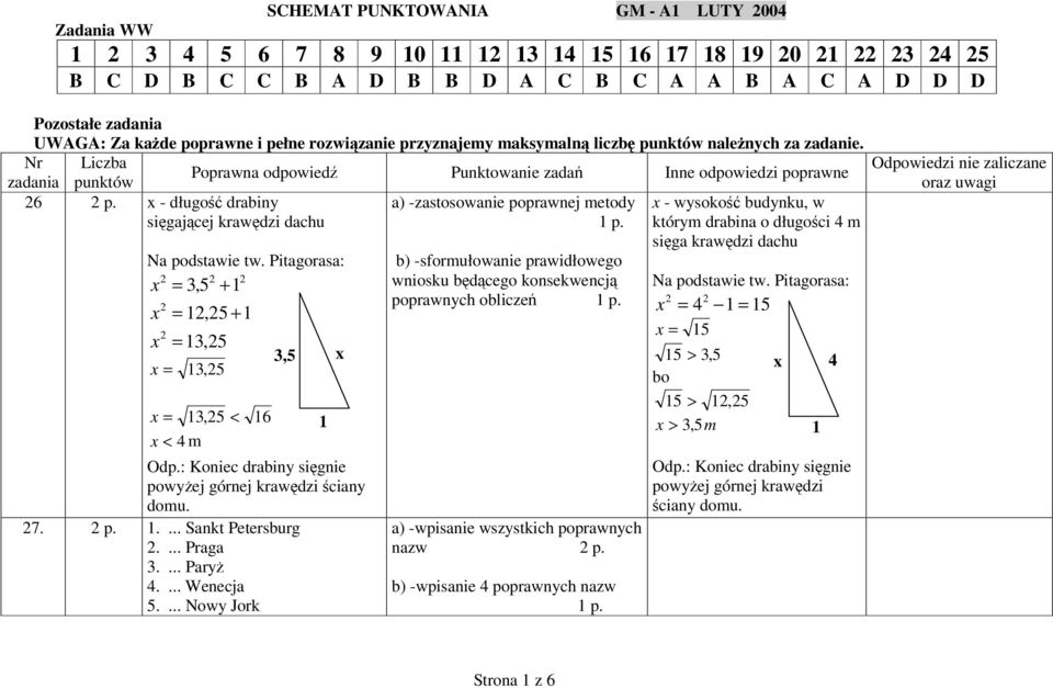 - długo drabiny a) -zastosowanie poprawnej metody sigajcej krawdzi dachu Na podstawie tw. Pitagorasa: 2 2 2 = 3,5 + 1 2 12,25 + 1 2 = 13,25 13,25 3,5 < 13,25 < 4 m Odp.