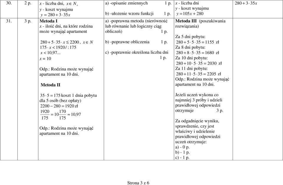 Metoda II a) -opisanie zmiennych b) -ułoenie wzoru funkcji a) -poprawna metoda (nierówno lub równanie lub logiczny cig oblicze) b) -poprawne obliczenia c) -poprawnie okrelona liczba dni - liczba dni