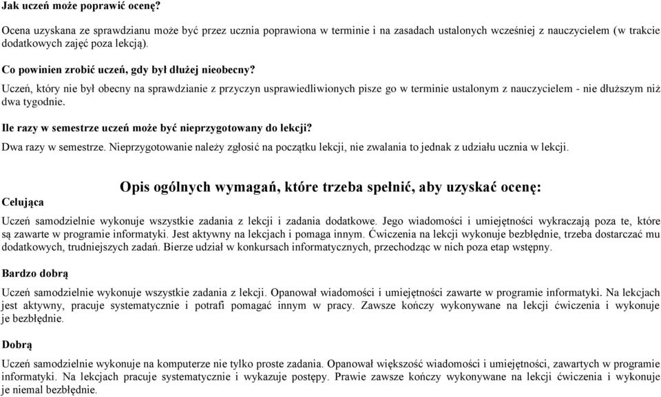 Uczeń, który nie był obecny na sprawdzianie z przyczyn usprawiedliwionych pisze go w terminie ustalonym z nauczycielem - nie dłuższym niż dwa tygodnie.