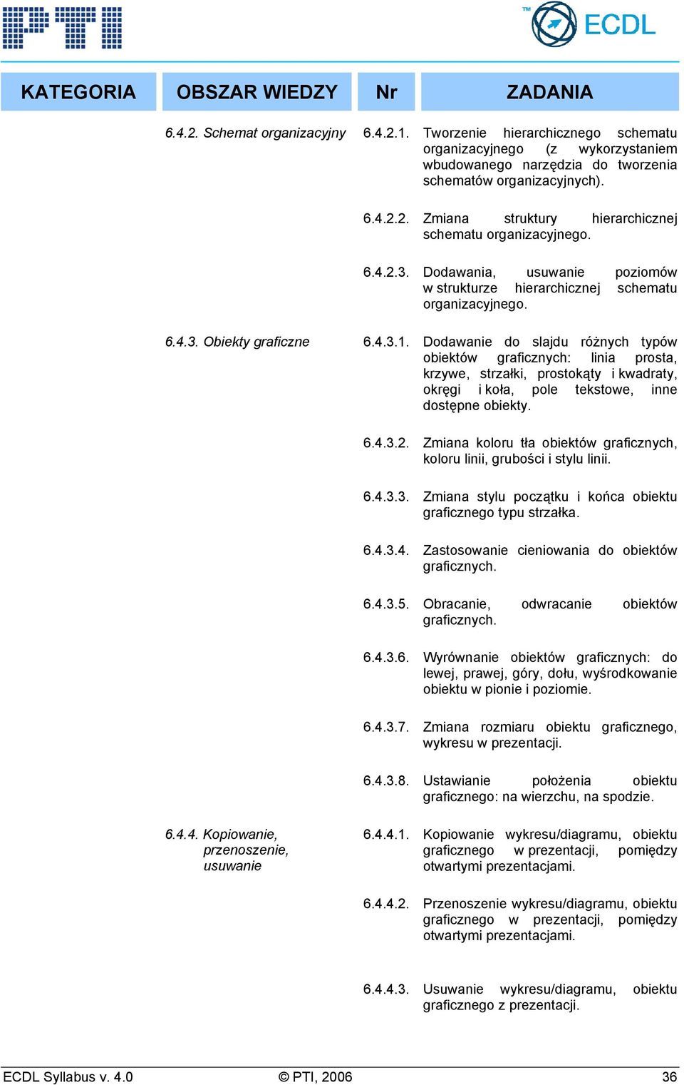 Dodawanie do slajdu różnych typów obiektów graficznych: linia prosta, krzywe, strzałki, prostokąty i kwadraty, okręgi i koła, pole tekstowe, inne dostępne obiekty. 6.4.3.2.