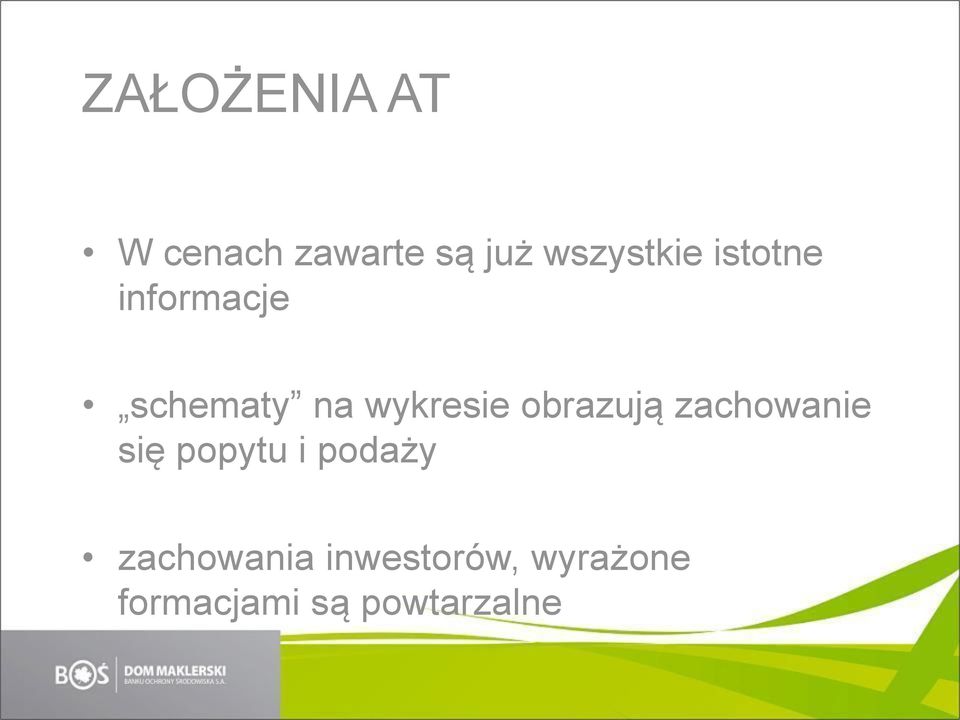 wykresie obrazują zachowanie się popytu i