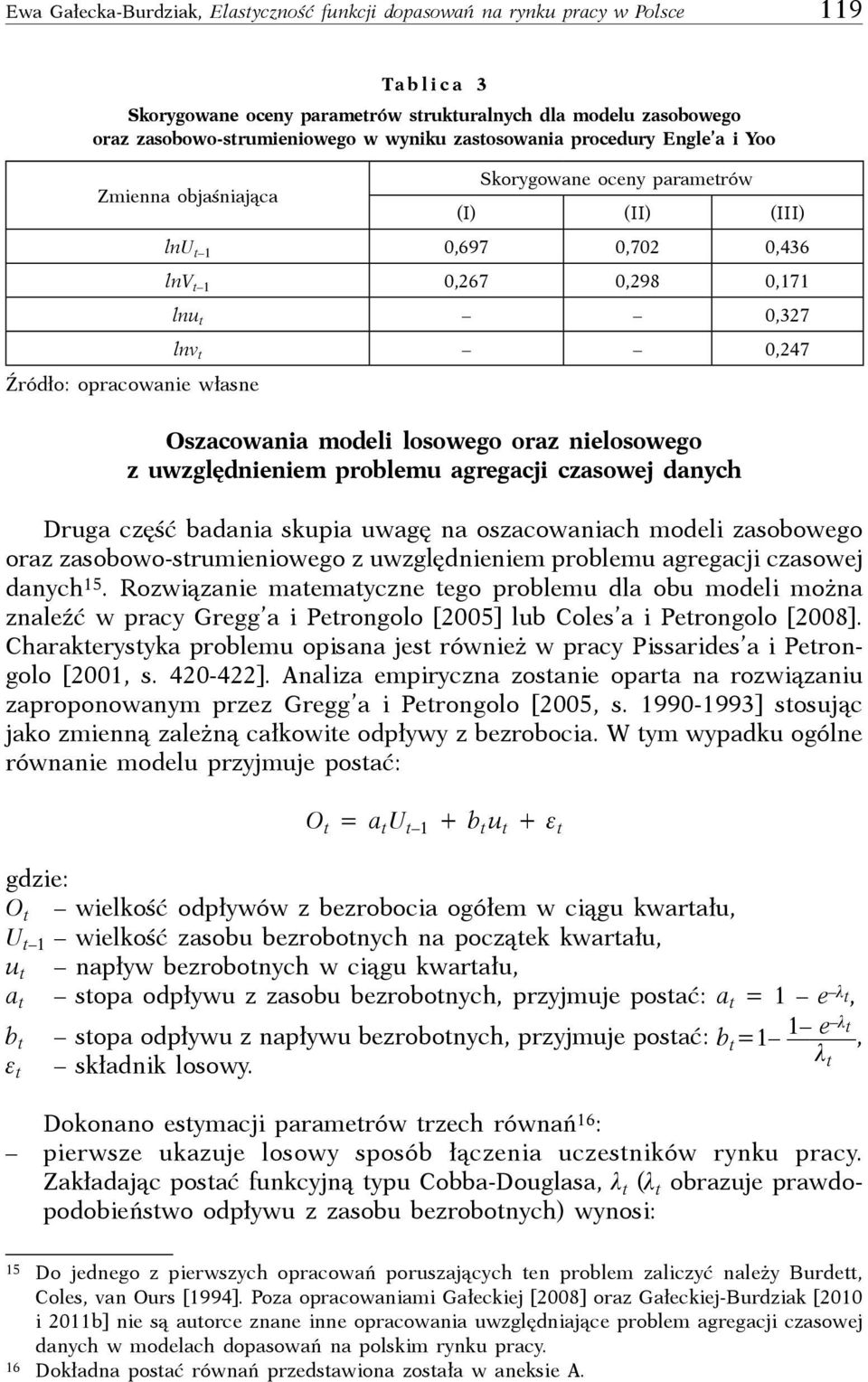 oszownih odli zsobowgo orz zsobowosruiniowgo z uwzględnini problu grgji zsowj dnyh 5. Rozwiązni yzn go problu dl obu odli ożn znlźć w pry Grgg i Prongolo [2005] lub Cols i Prongolo [2008].