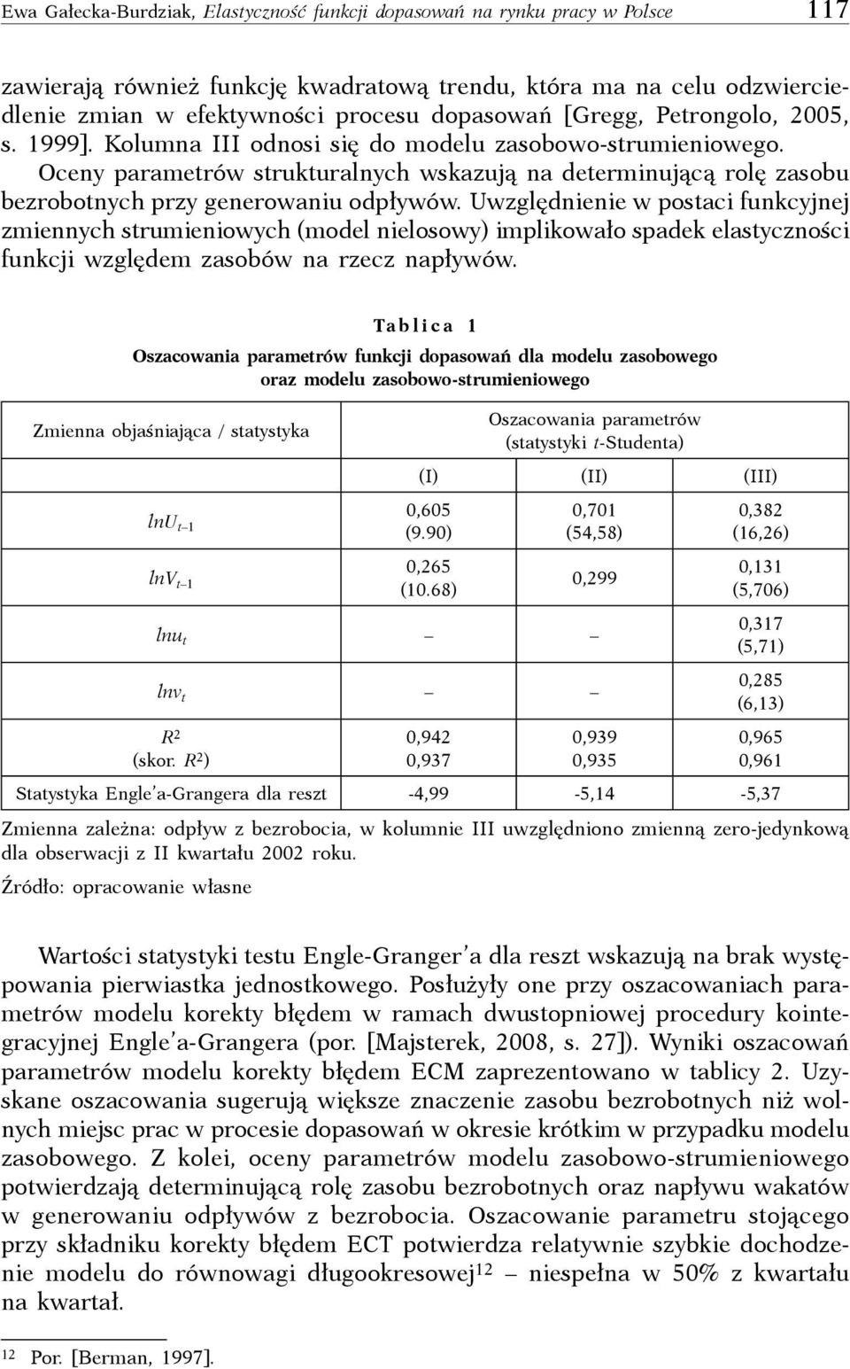 względnini w posi funkyjnj zinnyh sruiniowyh (odl nilosowy) iplikowło spdk lsyznośi funkji względ zsobów n rzz npływów.