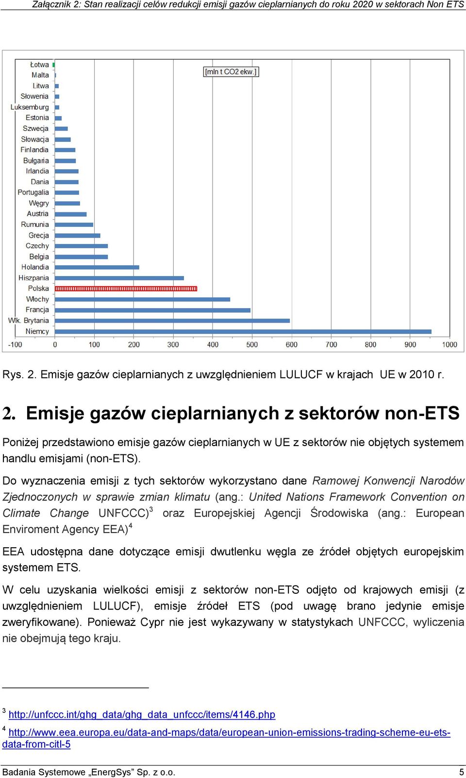 : United Nations Framework Convention on Climate Change UNFCCC) 3 oraz Europejskiej Agencji Środowiska (ang.