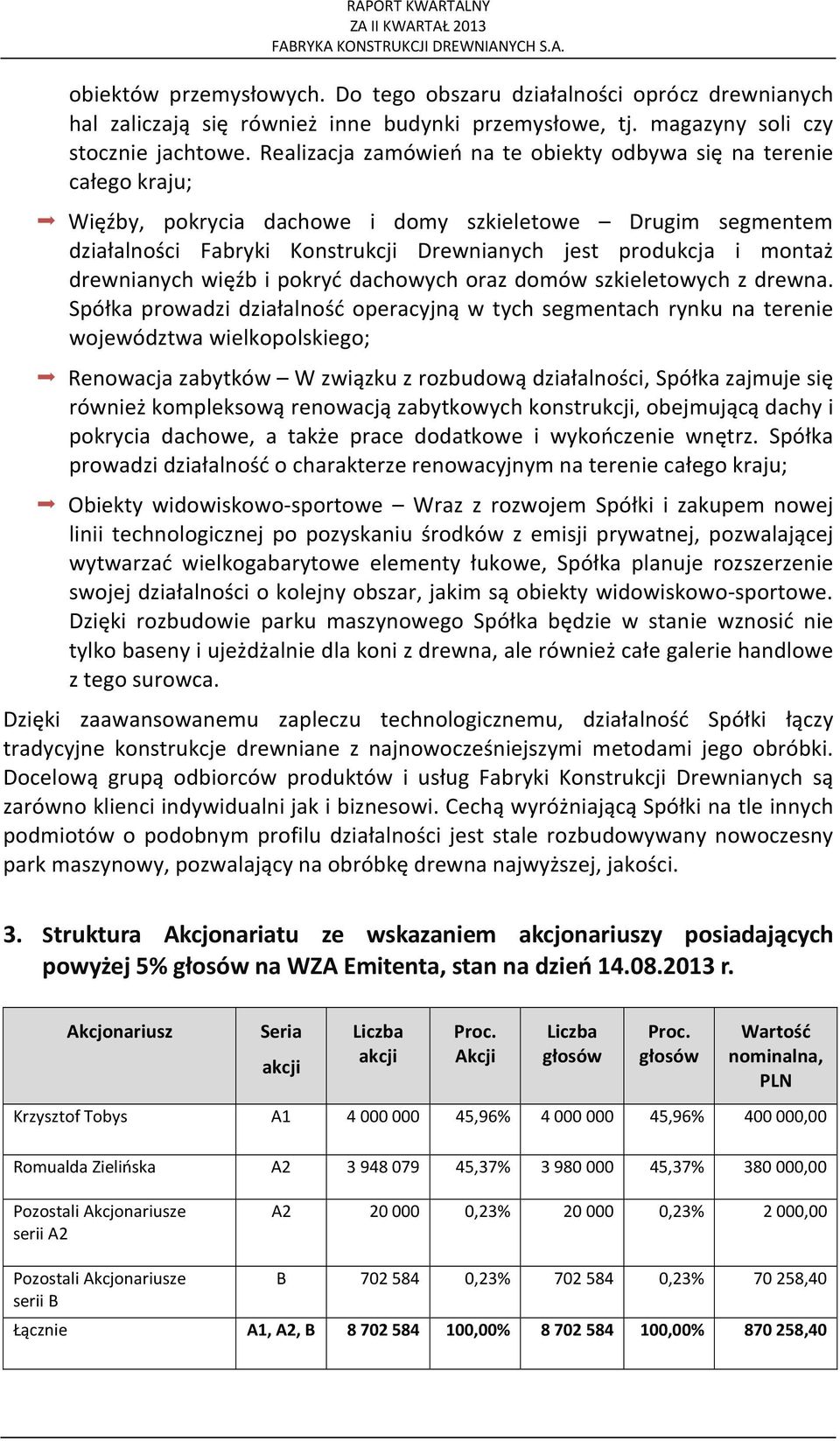 drewnianych więźb i pokryć dachowych oraz domów szkieletowych z drewna.