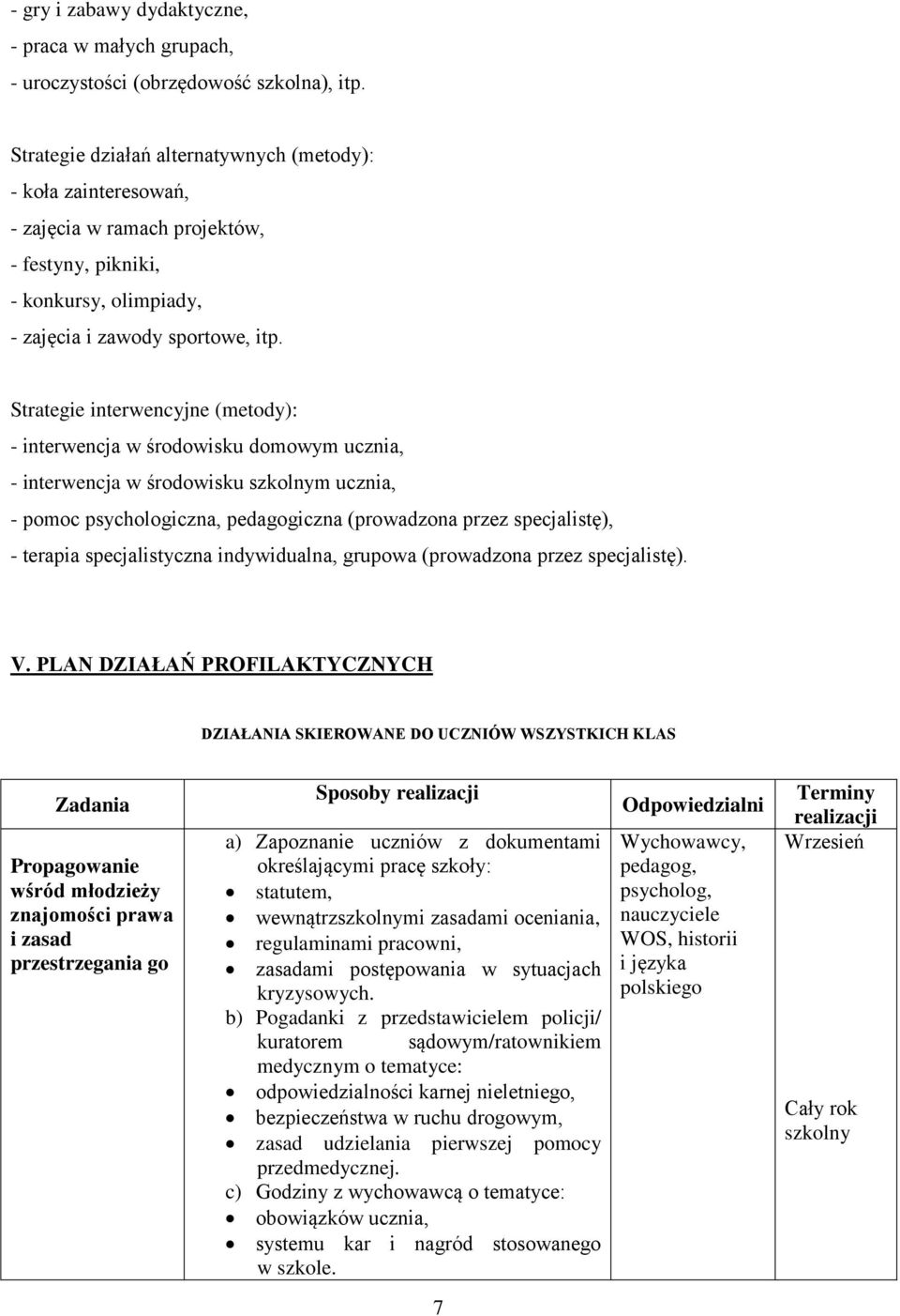 Strategie interwencyjne (metody): - interwencja w środowisku domowym ucznia, - interwencja w środowisku szkolnym ucznia, - pomoc psychologiczna, pedagogiczna (prowadzona przez specjalistę), - terapia