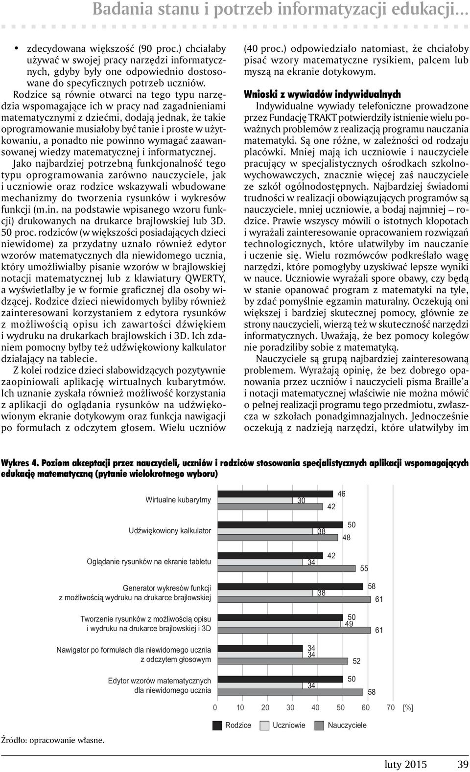 Rodzice są równie otwarci na tego typu narzędzia wspomagające ich w pracy nad zagadnieniami matematycznymi z dziećmi, dodają jednak, że takie oprogramowanie musiałoby być tanie i proste w