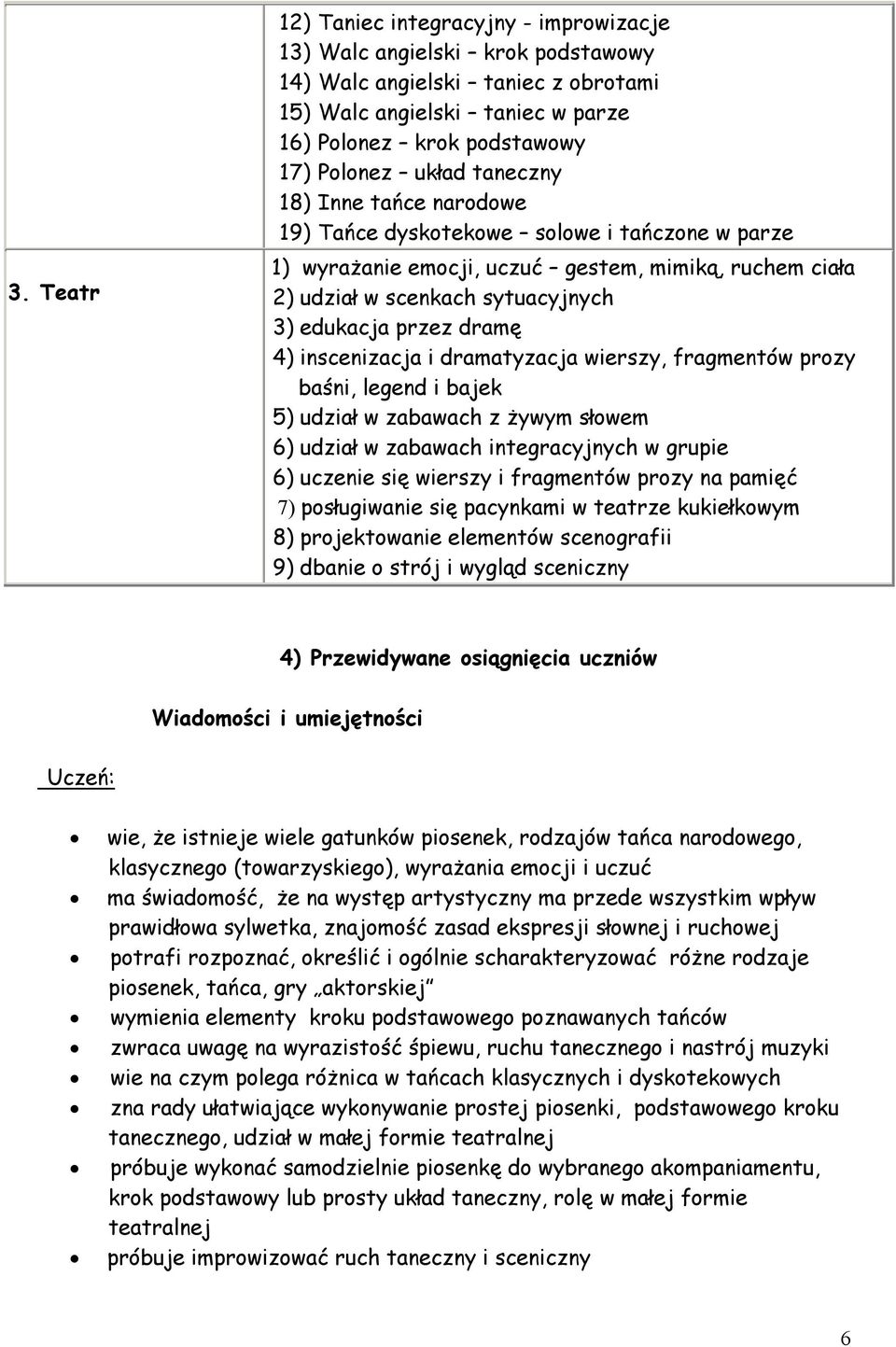 inscenizacja i dramatyzacja wierszy, fragmentów prozy baśni, legend i bajek 5) udział w zabawach z żywym słowem 6) udział w zabawach integracyjnych w grupie 6) uczenie się wierszy i fragmentów prozy