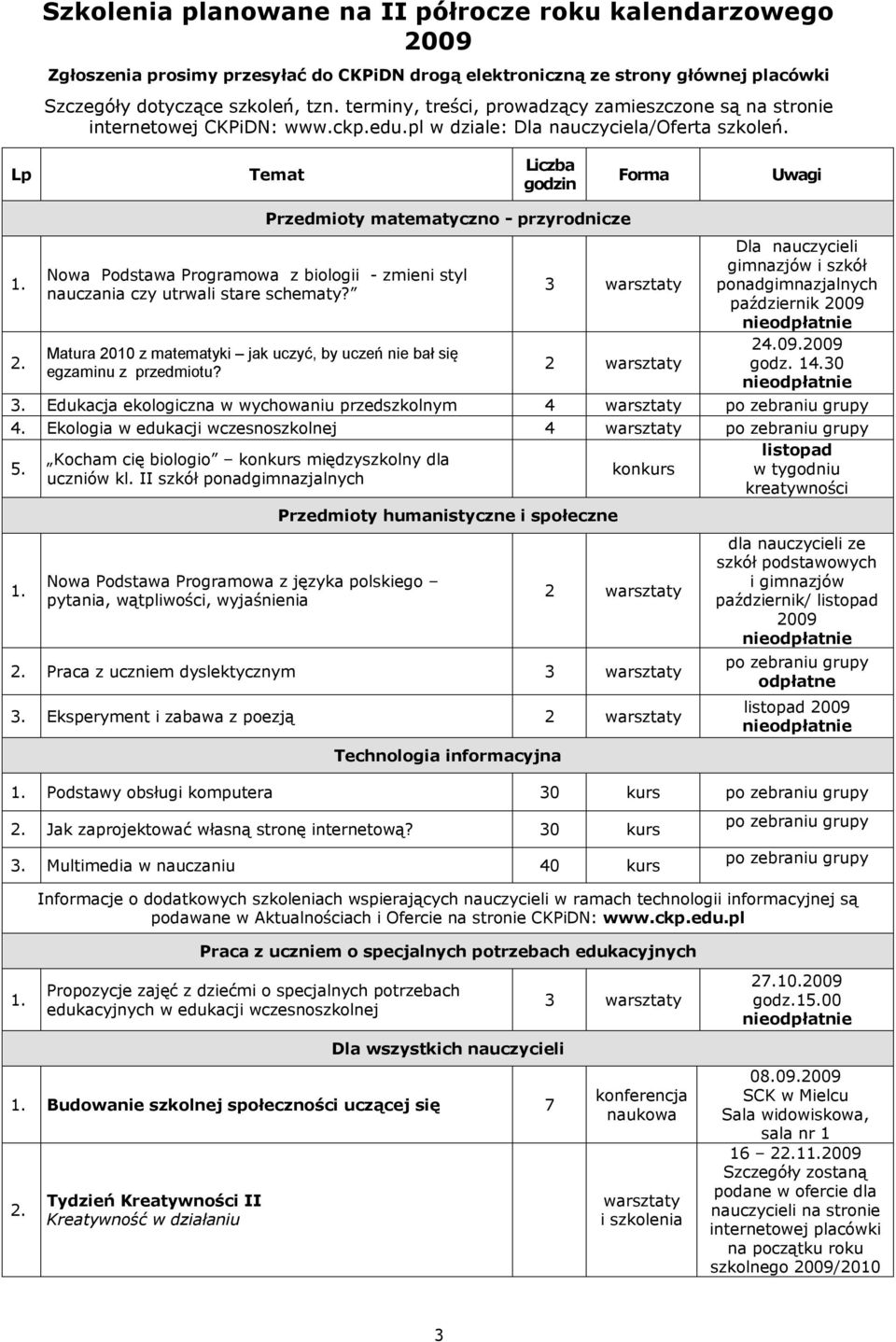 Przedmioty matematyczno - przyrodnicze Nowa Podstawa Programowa z biologii - zmieni styl nauczania czy utrwali stare schematy?