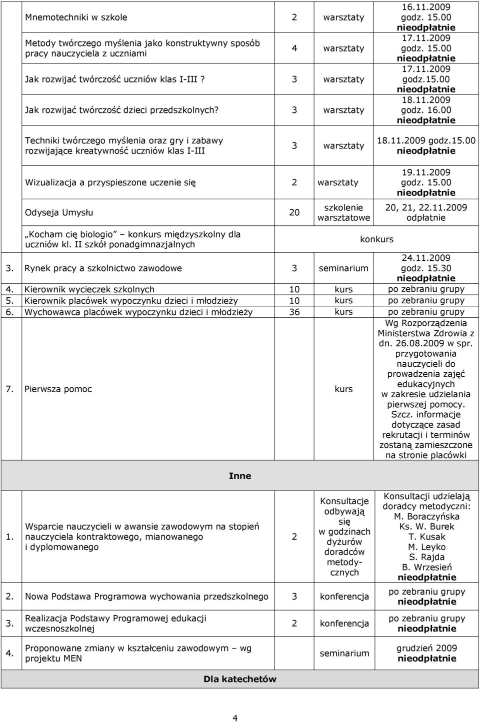 12009 godz.15.00 Wizualizacja a przyspieszone uczenie się 2 warsztaty Odyseja Umysłu 20 szkolenie warsztatowe 19.12009 godz. 15.00 20, 21, 22.