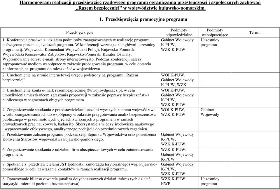 W konferencji wezmą udział główni uczestnicy programu tj. Wojewoda, Komendant Wojewódzki Policji, Kujawsko-Pomorski Wojewódzki Konserwator Zabytków, Kujawsko-Pomorski Kurator Oświaty.