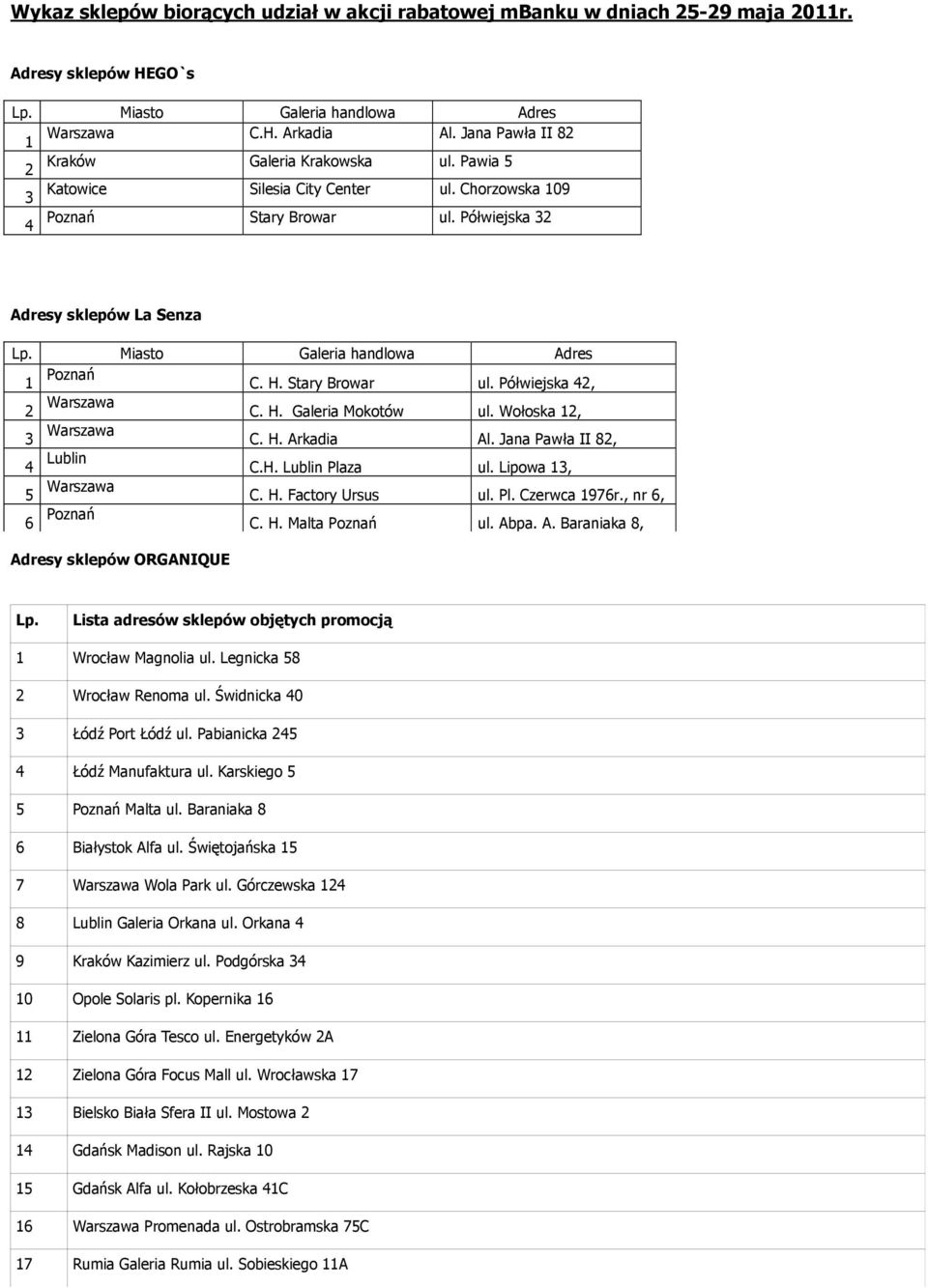 Miasto Galeria handlowa Adres 1 Poznań C. H. Stary Browar ul. Półwiejska 42, 2 Warszawa C. H. Galeria Mokotów ul. Wołoska 12, 3 Warszawa C. H. Arkadia Al. Jana Pawła II 82, 4 Lublin C.H. Lublin Plaza ul.