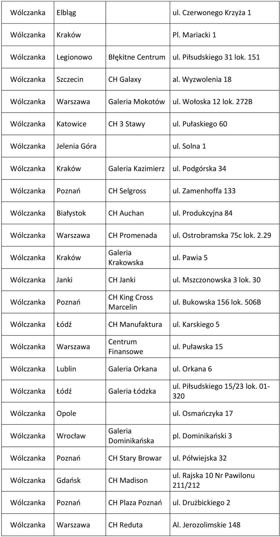 Pawia 5 Janki CH Janki ul. Mszczonowska 3 lok. 30 Poznań CH King Cross Marcelin ul. Bukowska 156 lok. 506B Łódź CH Manufaktura ul. Karskiego 5 Centrum Finansowe ul. Puławska 15 Lublin Orkana ul.